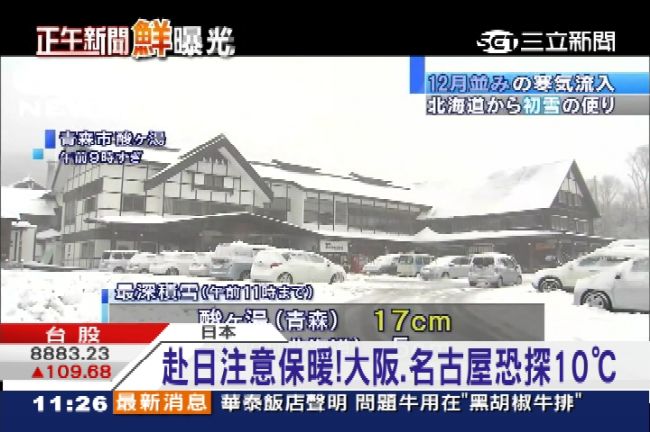 極端天氣 日本冬天提早報到惹 北海道10月飄初雪 國際 三立新聞網setn Com