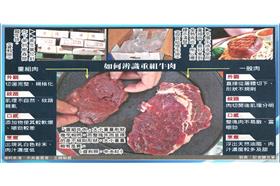 分辨重組肉-自由時報