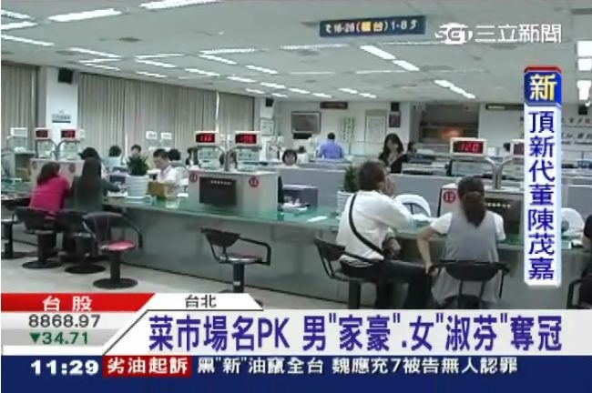字義粗俗不雅　姓名更改放寬為3次