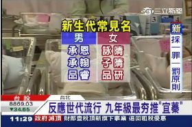 p菜場名連莊0700