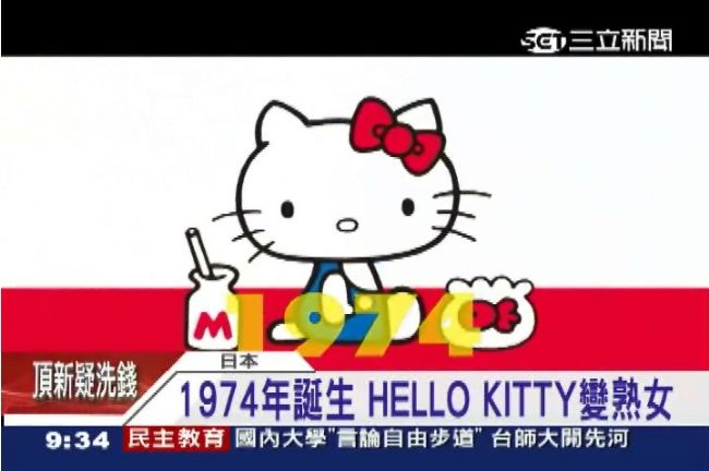 KITTY40歲了！可愛商機破千億
