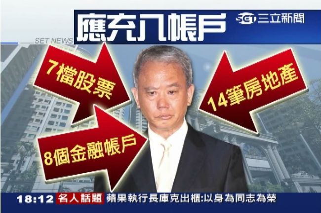 7年逃漏稅7億　魏應充擁8私人帳戶