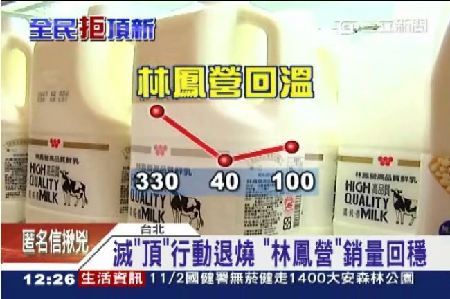 滅頂退燒！味全刊廣告盼救林鳳營買氣