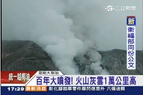 哥火山噴發1600