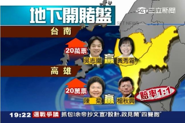 選前地下賭盤夯　警政署：4縣市開賭
