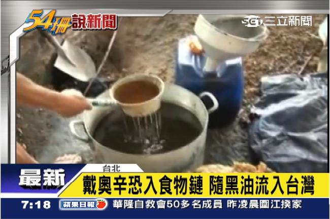 頂新黑油疑含「橙劑」世紀之毒恐入台