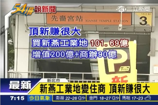 頂新門神加持？新燕荒地變百億金雞母