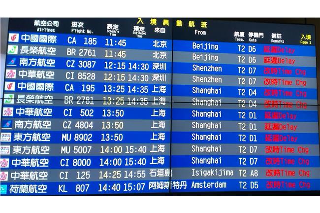 搭飛機去大陸的三大要點！