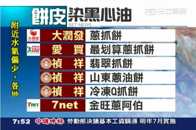 北海飼料油　最新38項中鏢產品名單