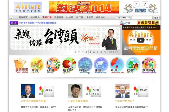 預測選舉涉賭？未來事件交易所遭搜索