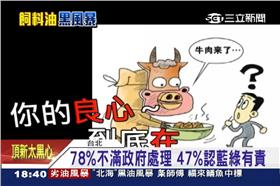 黑心油,民調,馬英九,食安