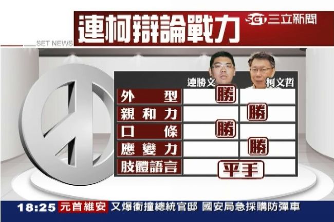 決戰就在明天！「雙文」辯論特訓曝光