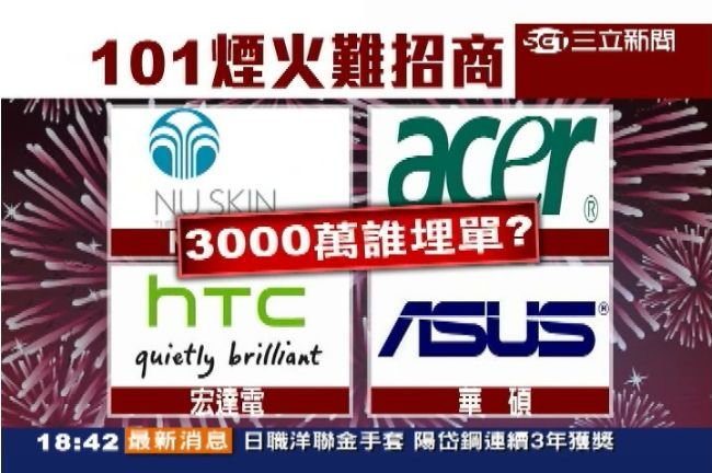 黑心油燒到101煙火？宋文琪批頂新