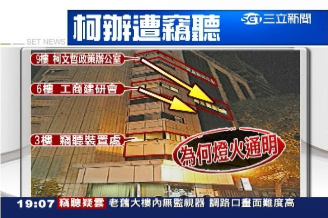 太巧！柯辦遭竊聽　樓下竟是挺藍本營
