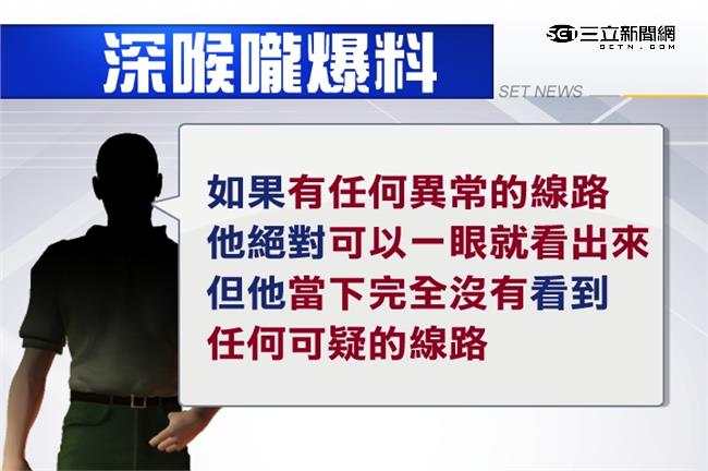 獨／證人爆料！竊聽器3、4日間裝的