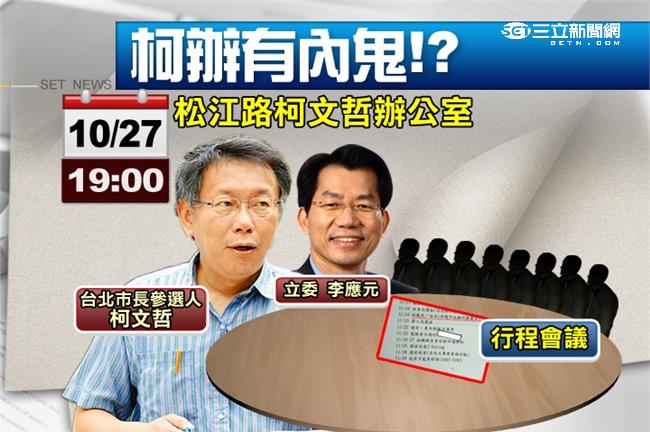 柯辦驚爆竊聽疑雲！帶您了解來龍去脈
