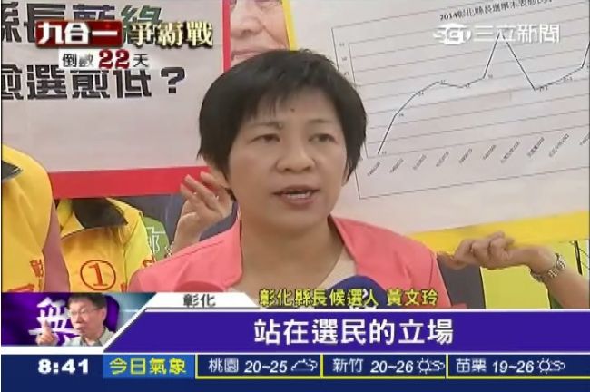 藍、綠支持度皆下滑　黃文玲信心倍增