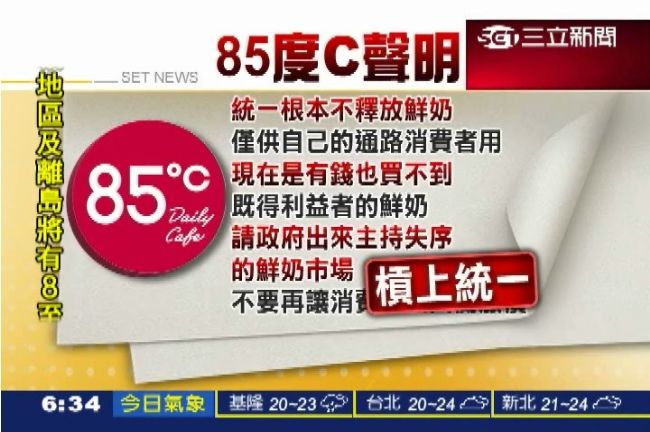 有錢也買不到！85度C爆：統一壟斷