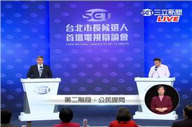 連柯辯論(二),連勝文,柯文哲