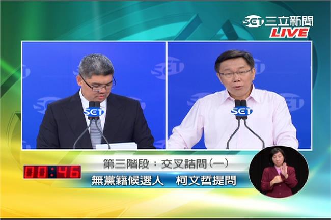 公民團體淪打手？辯論不公助連批柯