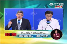 連柯辯論(四),連勝文,柯文哲