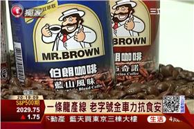 金車,咖啡,中央研究所,食安