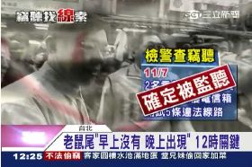 ~檢證遭竊聽1200