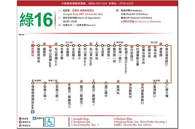 松山線通車更便利　增列2線接駁公車