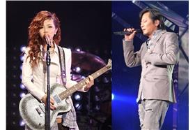 王傑、鄧紫棋＿維基百科