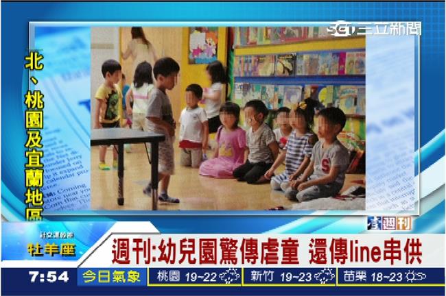知名幼兒園虐童？罰跪、關禁閉樣樣來