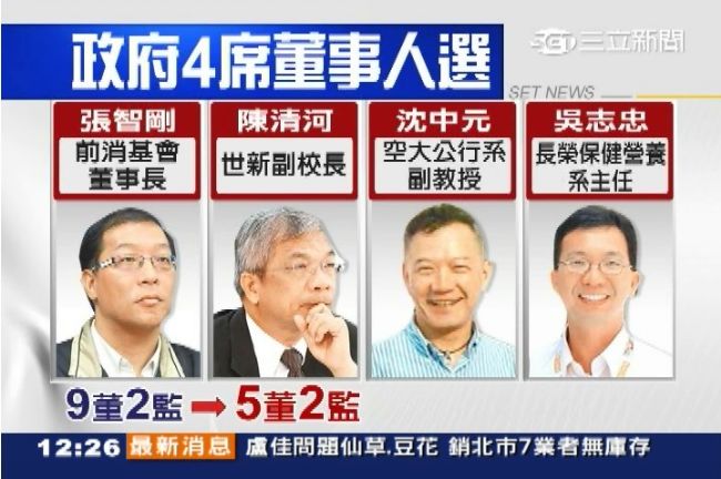政府主導味全董事會？味全不願證實