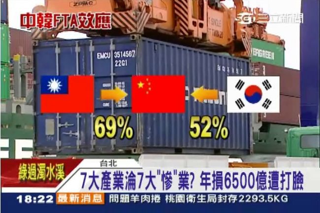 FTA影響汽車？BBC：韓國未開放