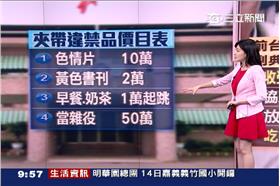 1113王令麟涉賄賂台北監獄副典獄長蘇清俊