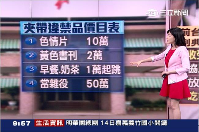 王令麟遙控集團　牢房變身行動辦公室