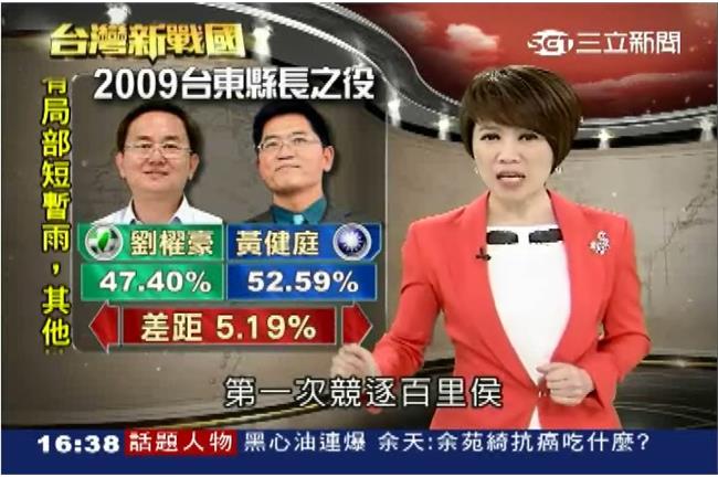 僅差5千票！劉櫂豪四度參選拚變天