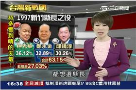 台灣新戰國／新竹縣