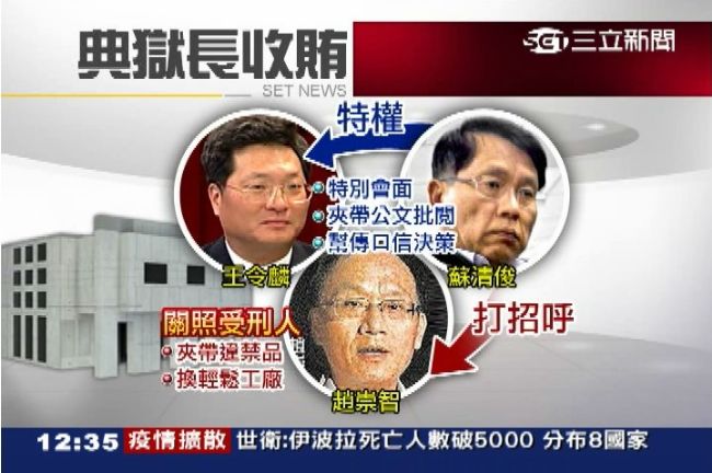 監獄貪污案　蘇清俊、趙崇智立刻停職