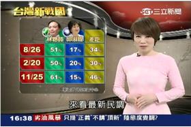 戰國新台灣／宜蘭01