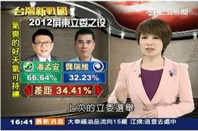 決戰新台灣／屏東02