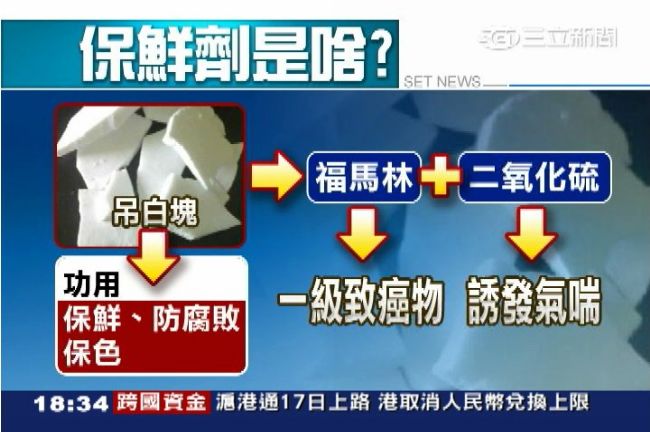 魚腹灌保鮮劑　竟是致癌物「吊白塊」
