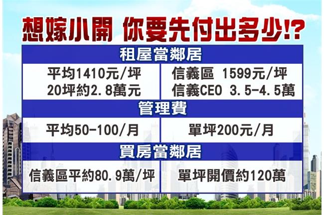 嫁小開有撇步　姊姊妹妹小心機大公開