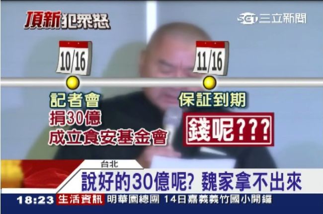尹衍樑疑早知30億食安是空包彈！？