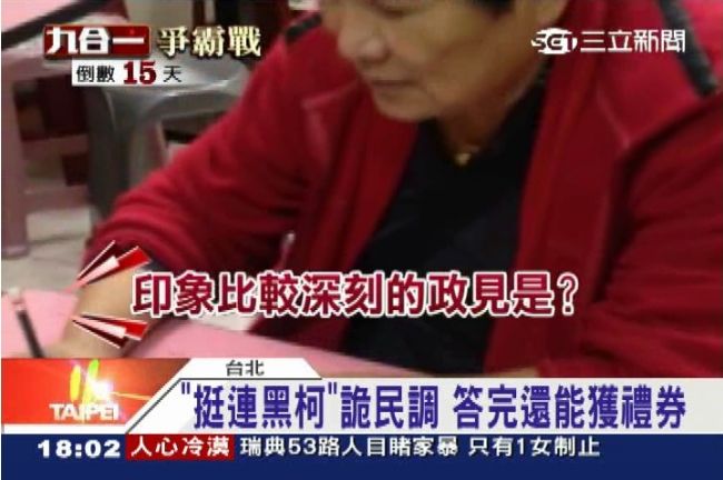 假問卷真洗腦？連柯題目待遇大不同