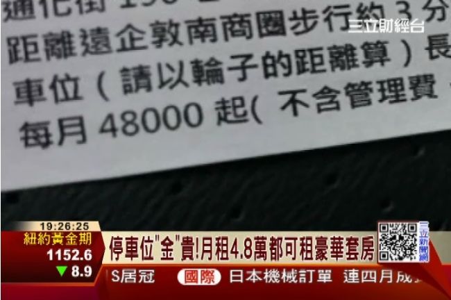 驚見車位月租4萬8？網友：台北怎了