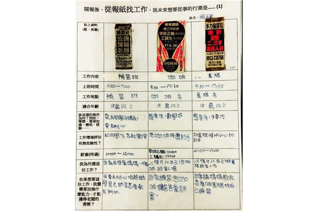 就這4張紙！小學生秒懂賺錢的辛苦