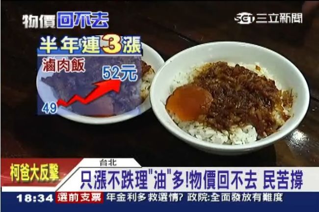 油價跌　王品、鬍鬚張：短期不調降