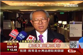 上銀,法說會,卓永財