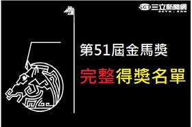 金馬51得獎名單