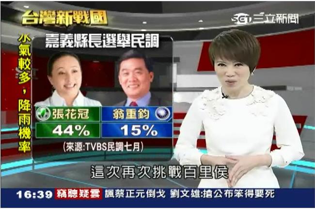 沙場老將再廝殺！　拼嘉義縣長寶座