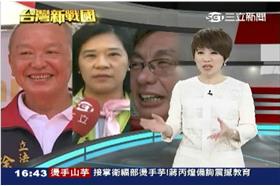 臺灣新戰國／苗栗